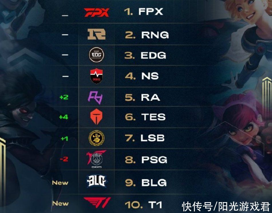 婆罗洲在锋 婆罗洲在锋