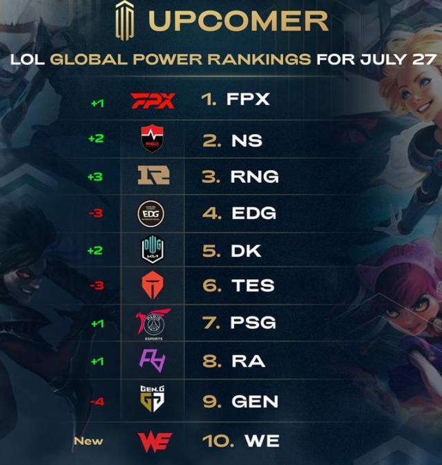 青少年羽毛 青少年羽毛