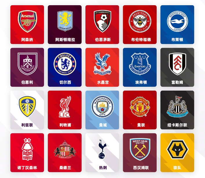 综合评估后 综合评估后