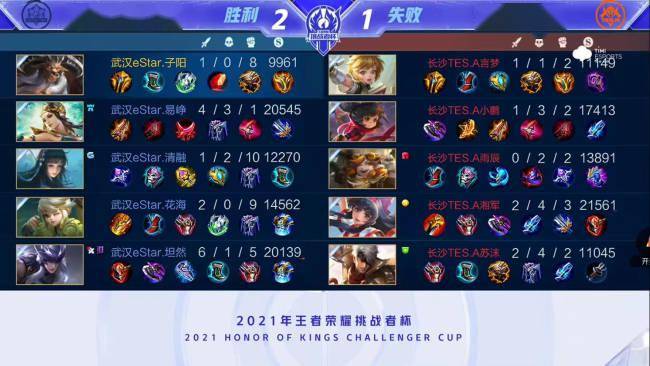 合得比较好 合得比较好