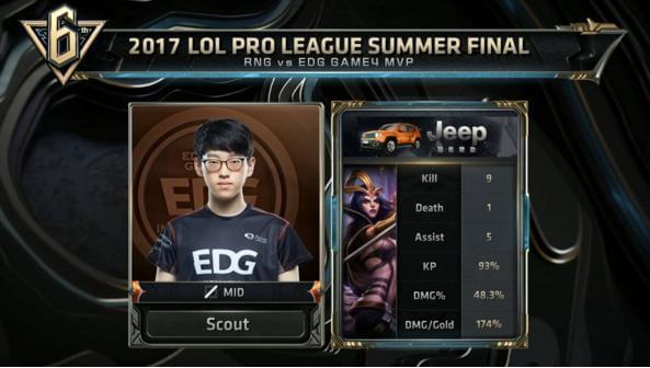 青岛队凭借 青岛队凭借