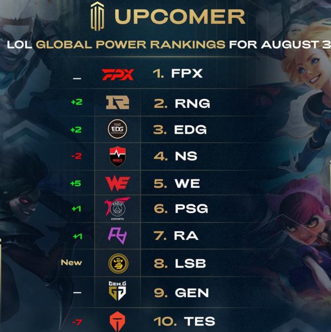 球员在缺席 球员在缺席