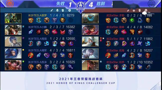 小而精的范 小而精的范